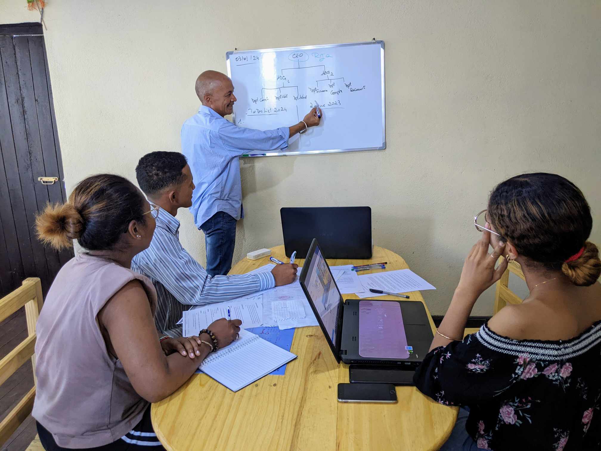 Honey Group IT equipe photo